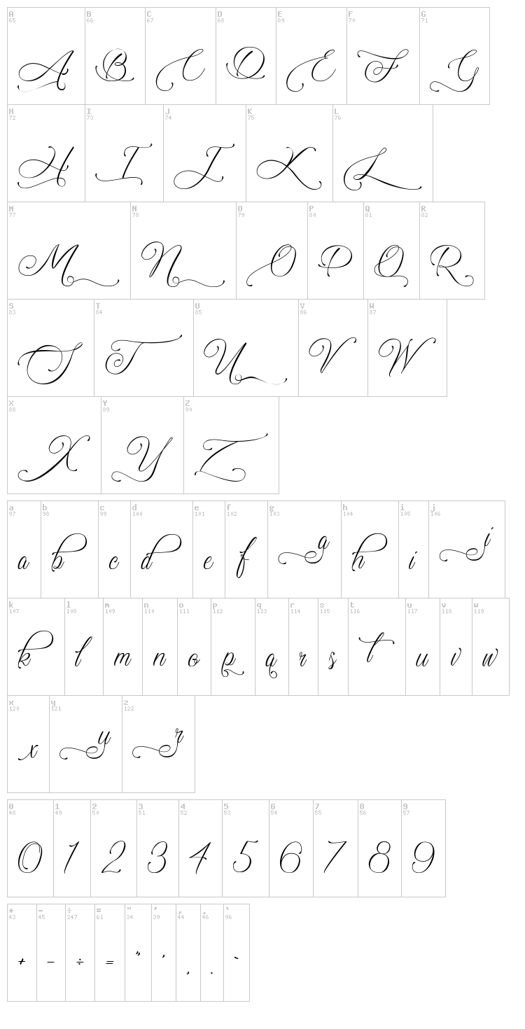 Chiangmai Hostel font map